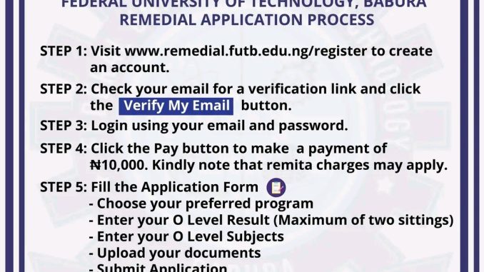 FUTB Remedial Programme 2025/2026